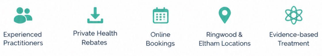bodyworkx clinic in eltham and ringwood